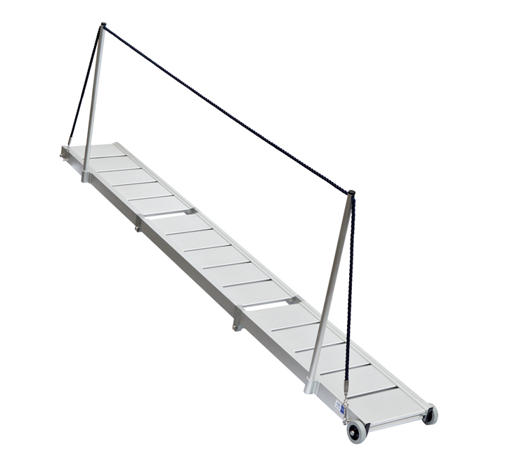 Gangway Classic incl. Railing