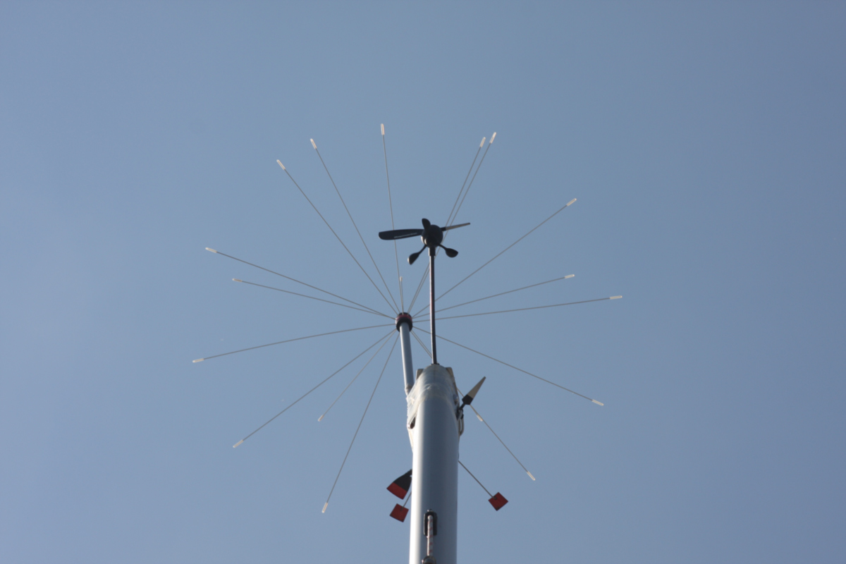 Scarecrow for Mast Top