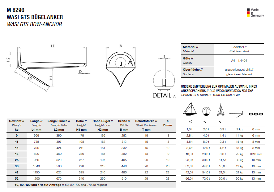 Bracket Anchor Stainless Steel AISI 316L
