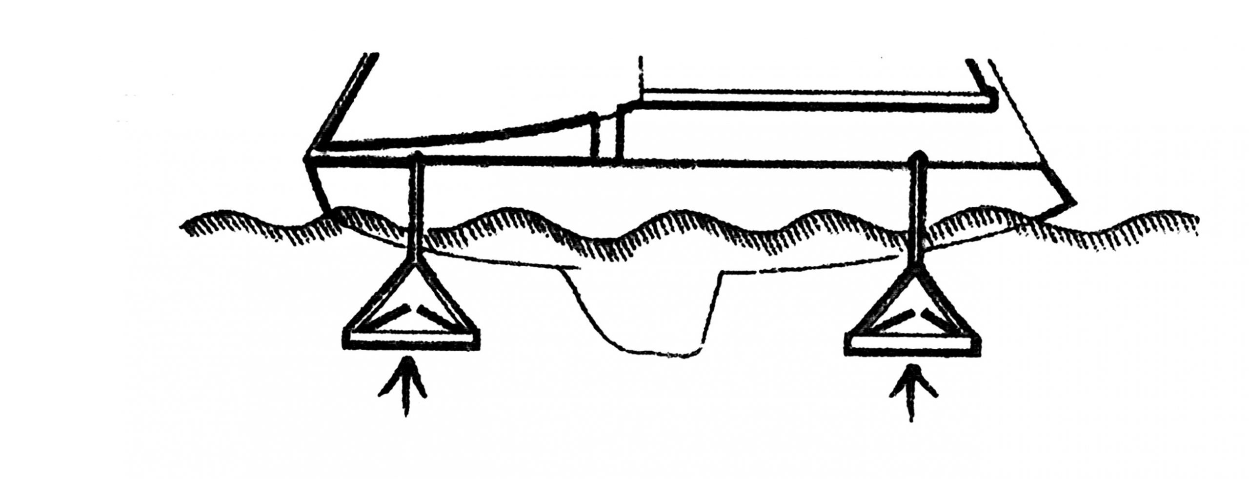 Stabilisator mit Tasche