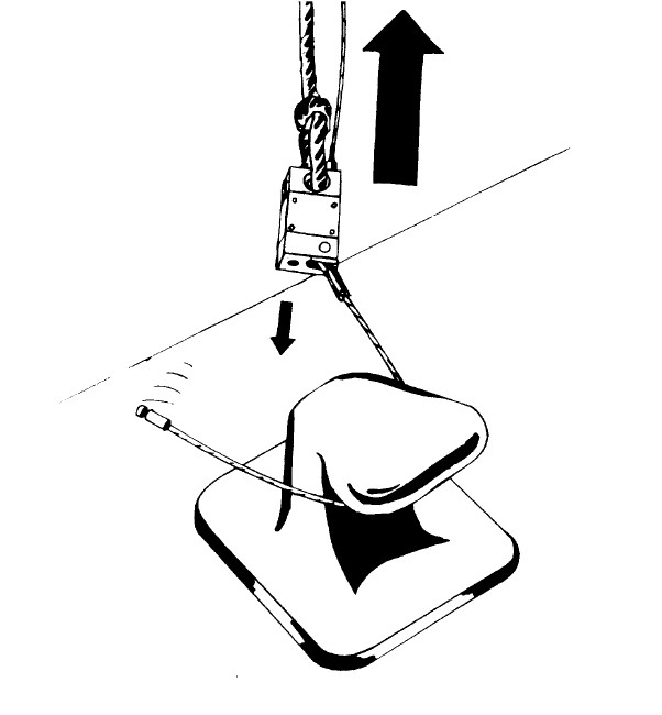Safety Lock - Anlegehilfe für Dalben und Poller