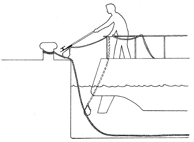 Mooring Aufsatz
